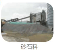 生产制造
